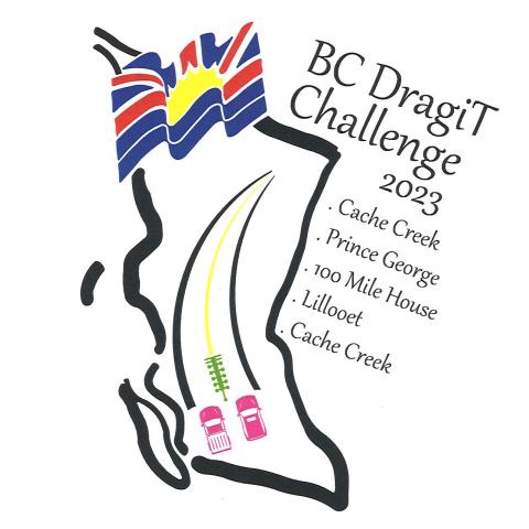 BC DragiT Challenge 2023 logo